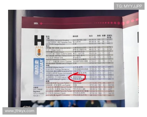 曼城19将入世界杯创俱乐部纪录
